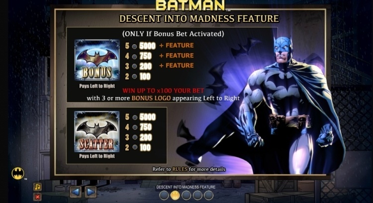 Batman gokkast bonus